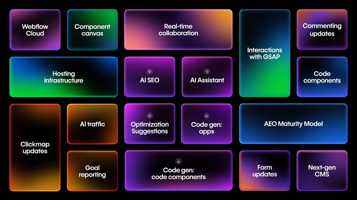  Everything announced at Webflow Conf 2025