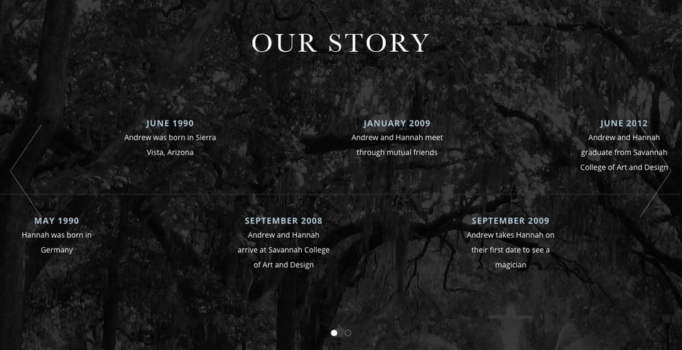 Timeline section on Miller Elopement section design