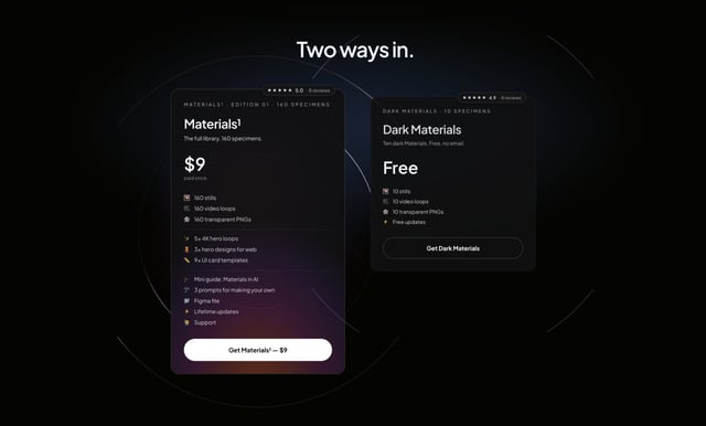 Materials¹ Pricing Preview