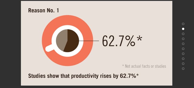8 Reasons Every Office Needs an Espresso Machine Infographics Preview