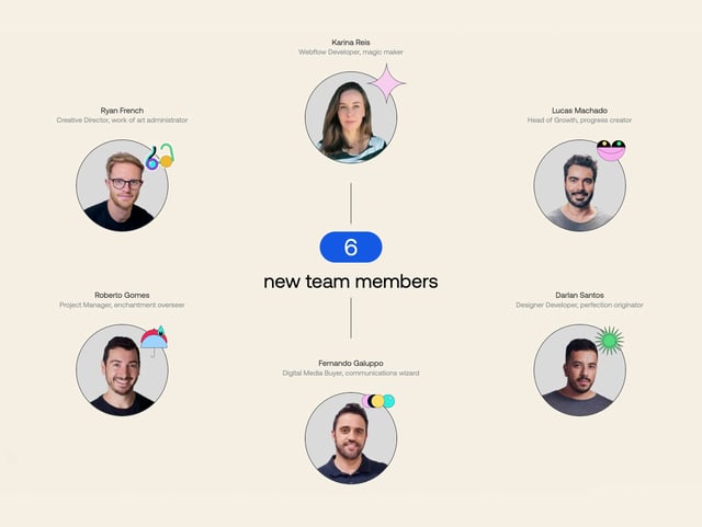 Snowhouse Studio 2022 Year in Review Team Preview