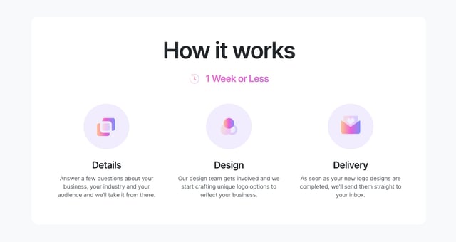 Woodrow How It Works Preview