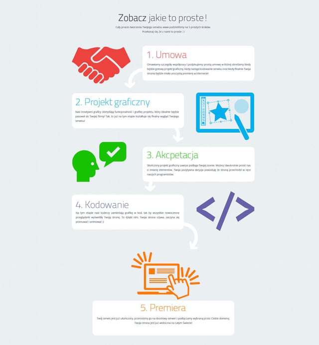 PromoPixel Infographics Preview