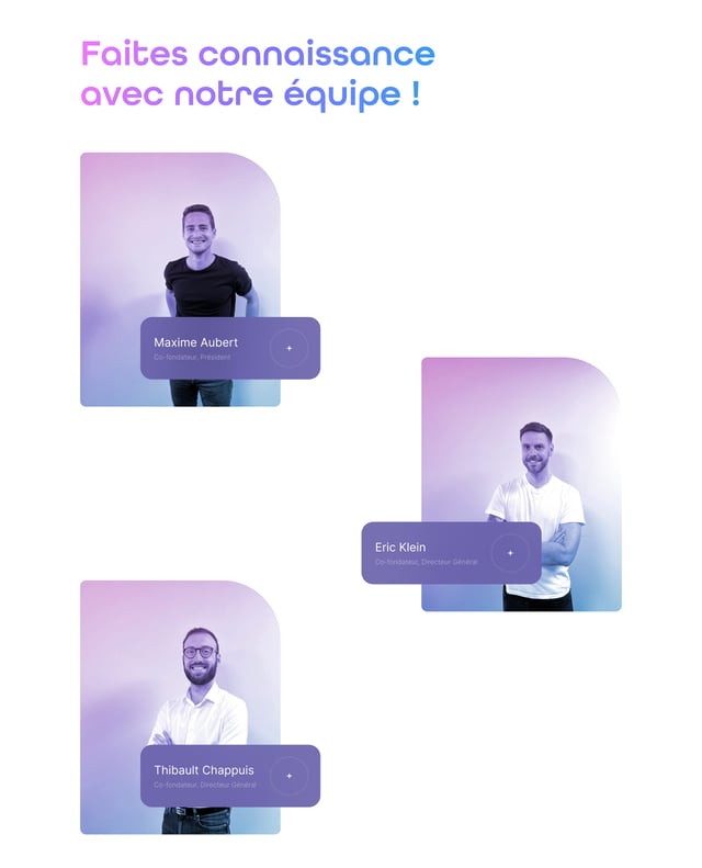 Bloomind Team Preview