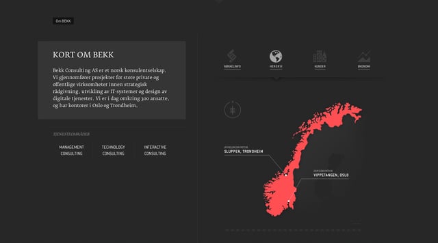 Bekk Consulting AS Infographics Preview