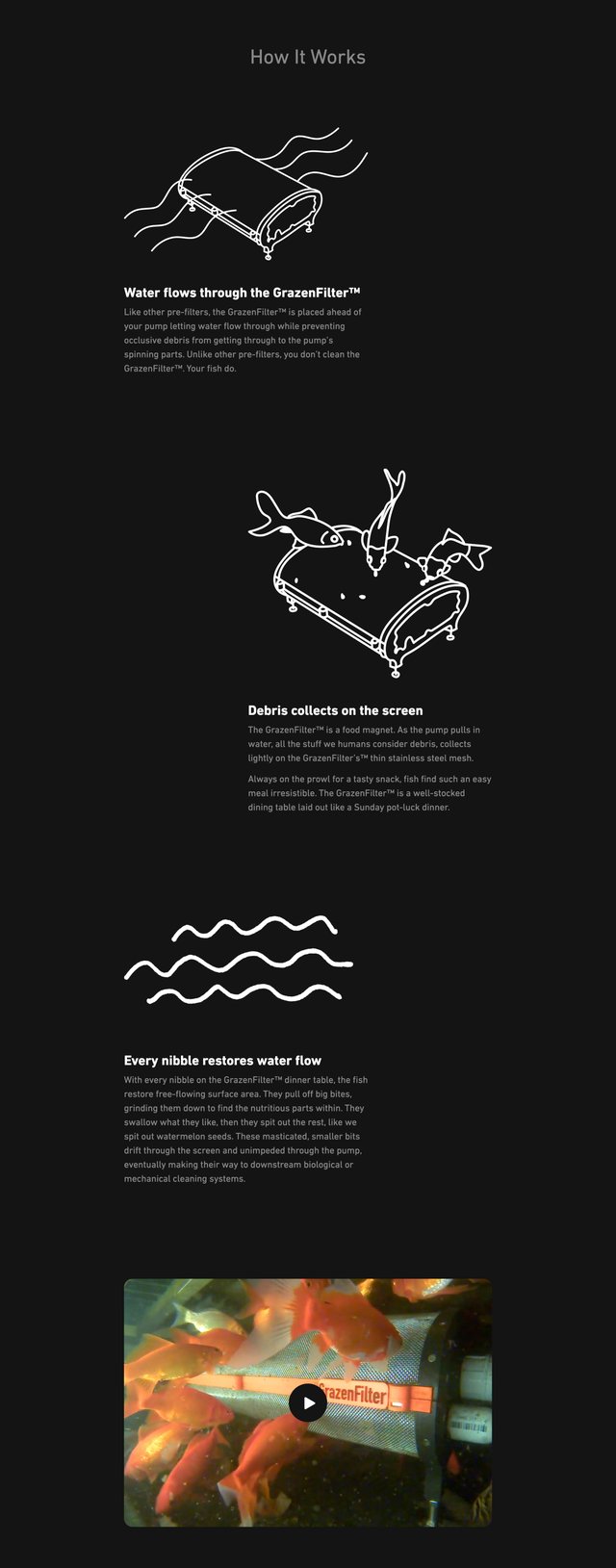 GrazenFilter How It Works Preview