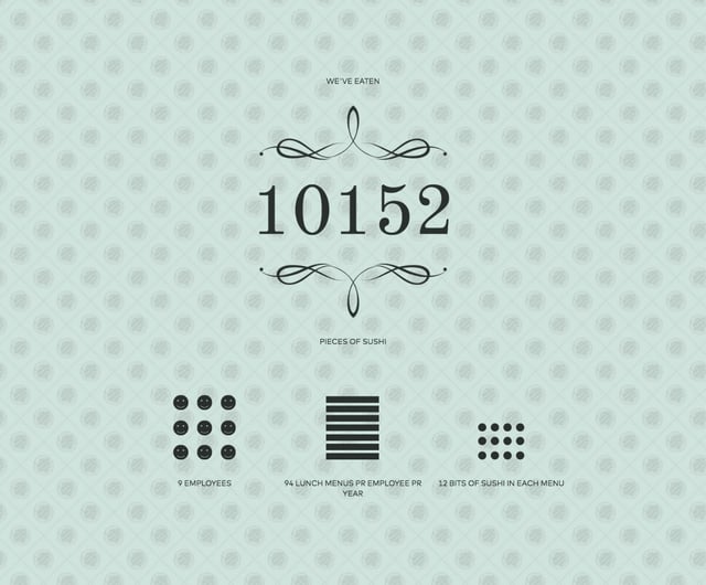 Innoventi Christmas Card Infographics Preview