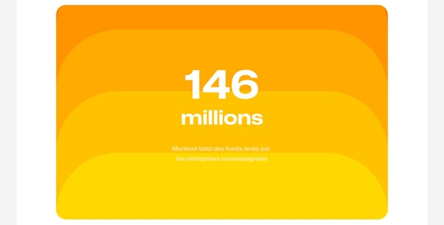 Flexboom Metrics Preview