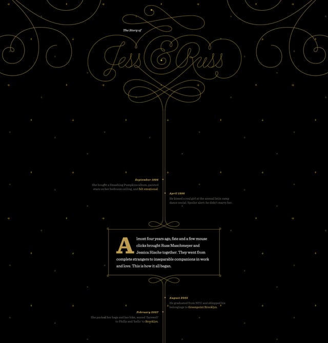Jess & Russ Timeline Preview