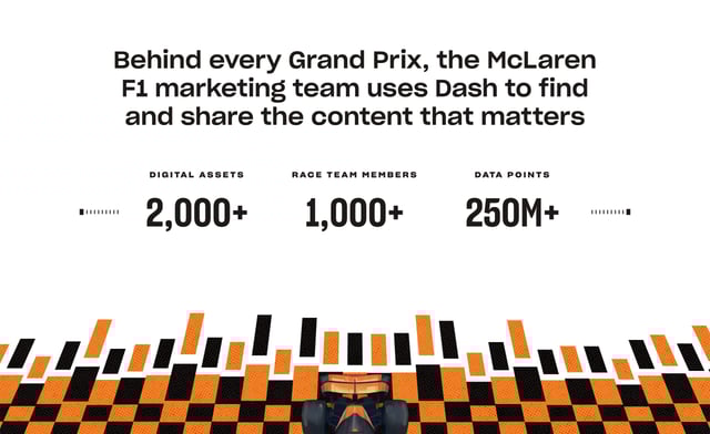 Dropbox Dash x McLaren F1 Team Metrics Preview
