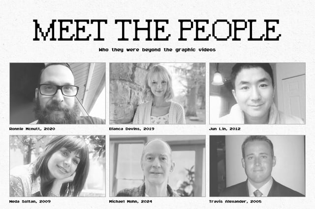 Meatshow Team Preview