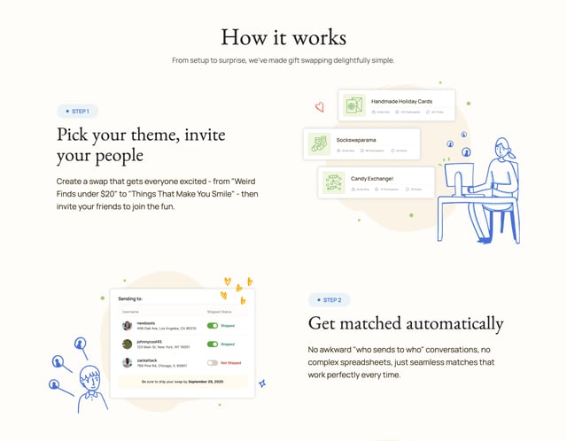 Swapsmore Z-Pattern Layout Preview