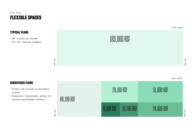 Liberty Bklyn Metrics Preview