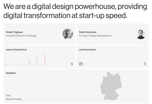 r2studio. Infographics Preview