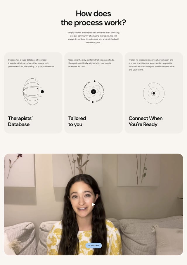 Cocoon How It Works Preview