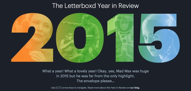 Letterboxd 2015 Year in Review Metrics Preview