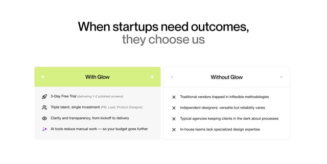 Glow Team Before After Preview