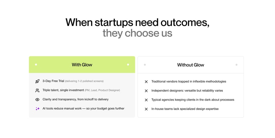 Before After section on Glow Team section design