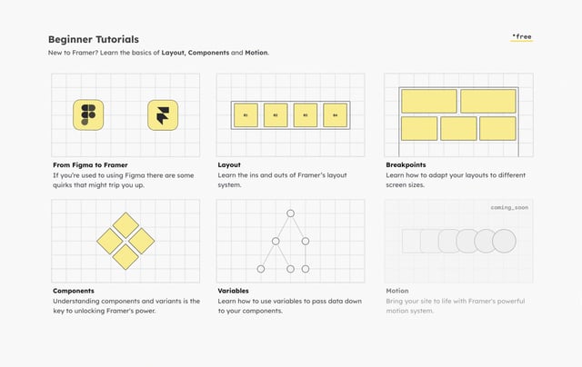 Advanced Framer Course Infographics Preview