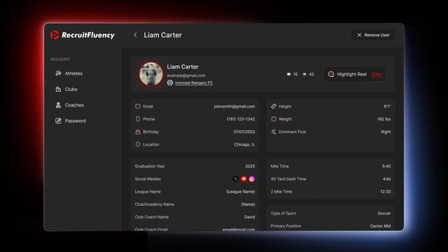 RFX Screenshots Section