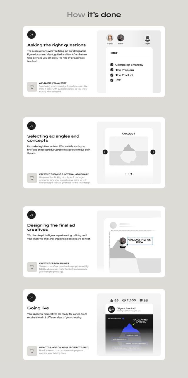 Diligent Studios How It Works Preview