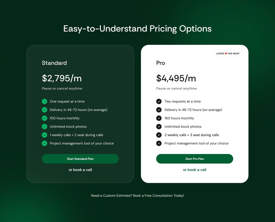 Pricing Table section on Design Mind section design