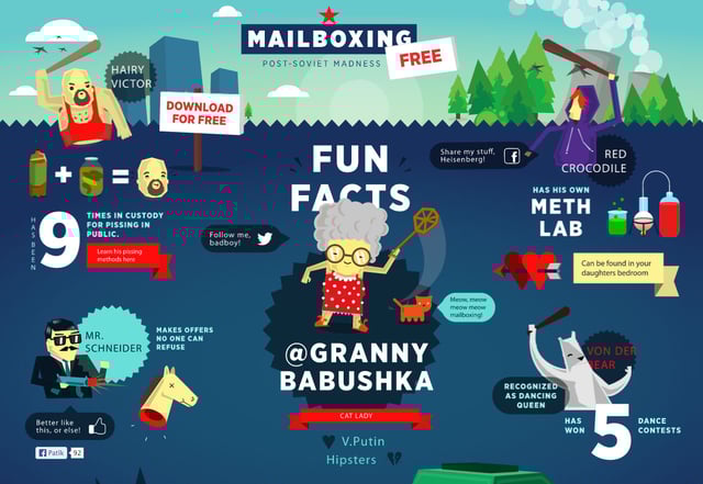 Mailboxing Free Infographics Preview