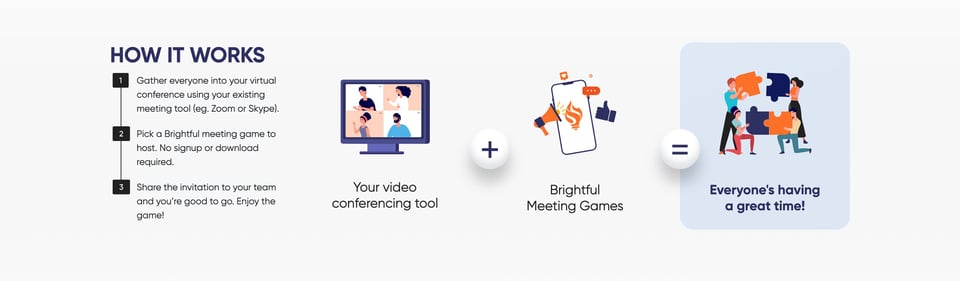 How It Works section on Brightful Meeting Games section design