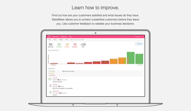 SatisMeter Device Mockup Preview