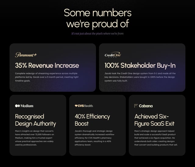 HAUS Metrics Preview