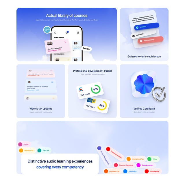 GoodLuca Bento Grid - Features Preview