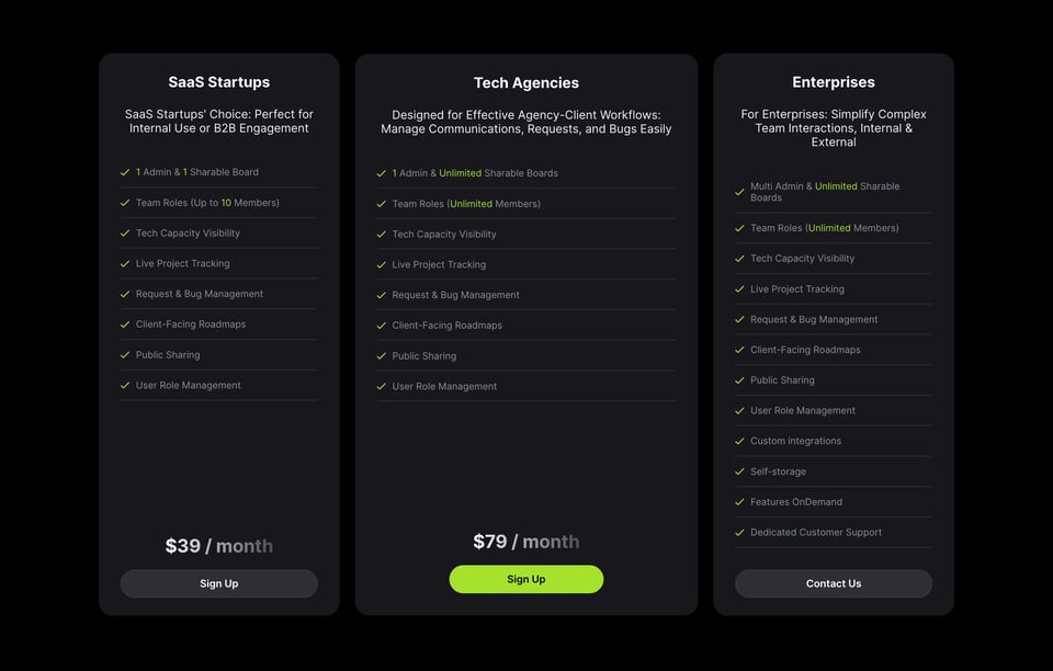 Pricing Table section on SteelSync section design