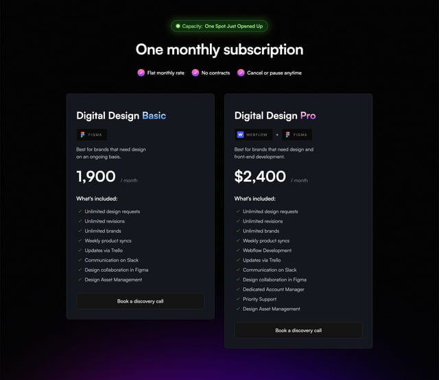 Lovro Podobnik Pricing Table Preview