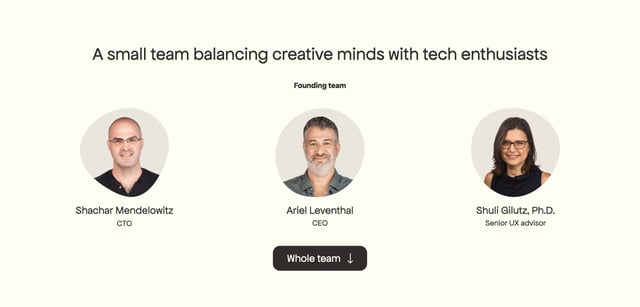 UG labs Team Preview