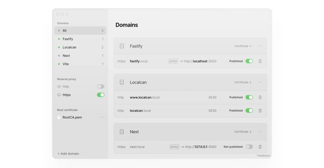 LocalCan Screenshots Section