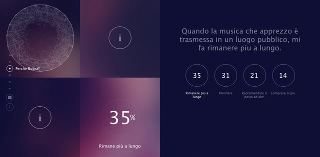 RubraSonic Infographics Preview