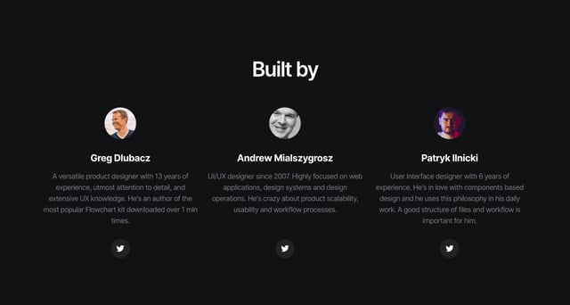 UXToolset Team Preview