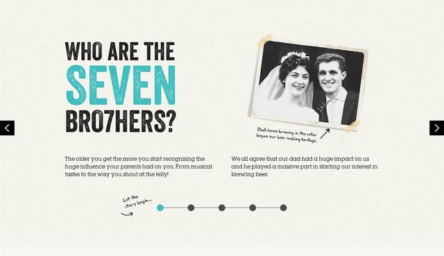 Seven Bro7hers Brewery Timeline Preview