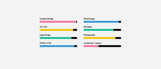 James McGill Infographics Preview