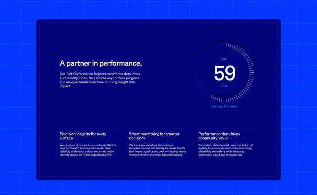 Droneland Australia Infographics Preview