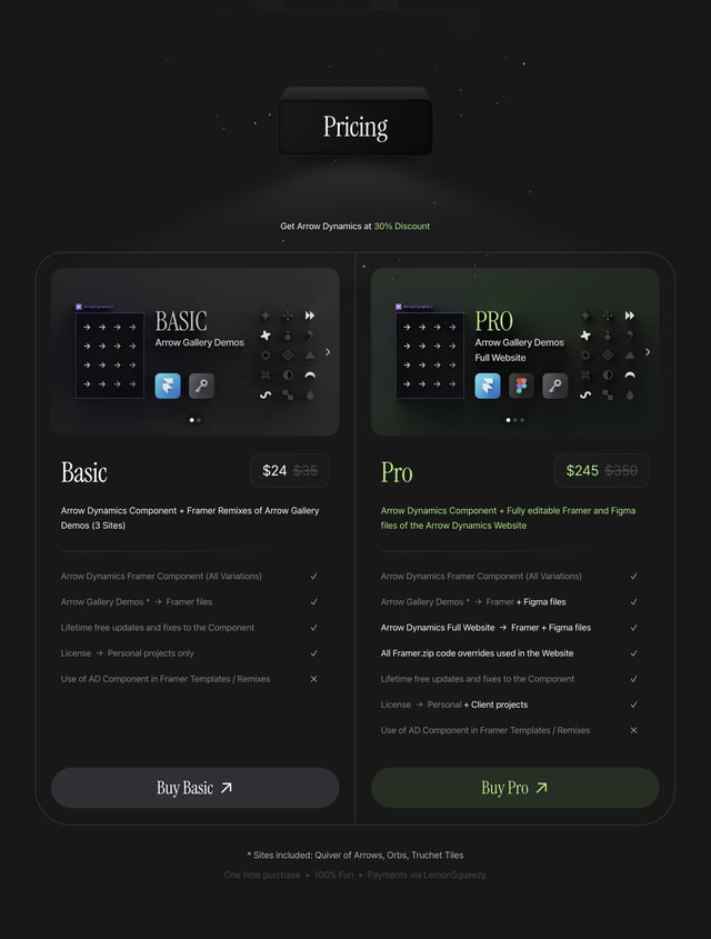 Arrow Dynamics Pricing Table Preview