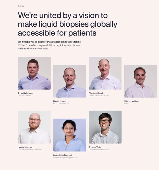 Hedera Dx Team Preview