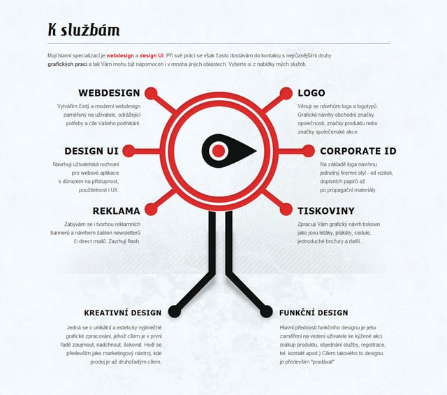 Webový Grafik Infographics Preview