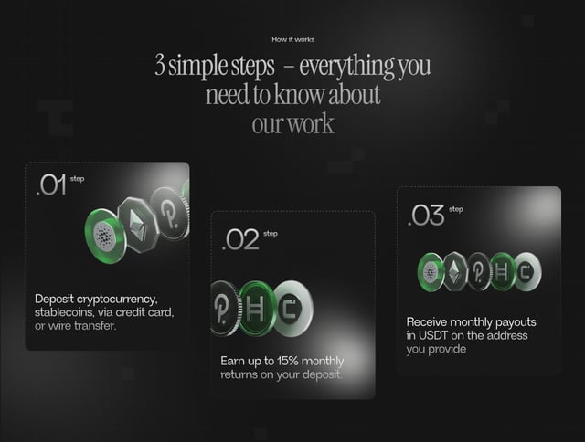 Solana DB How It Works Preview