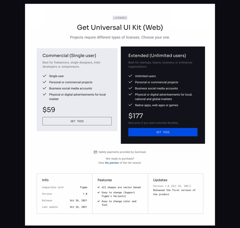 Pricing Table section on Universal UI Kit for Web section design