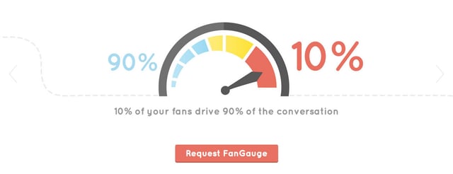 FanGauge Call-To-Action Preview