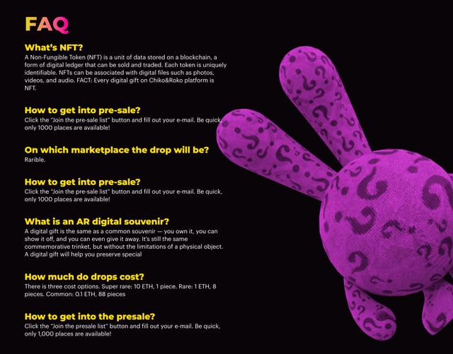 Chiko&Roko Art Club FAQ Grid Preview