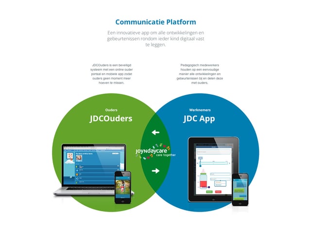 Joyn DayCare Infographics Preview