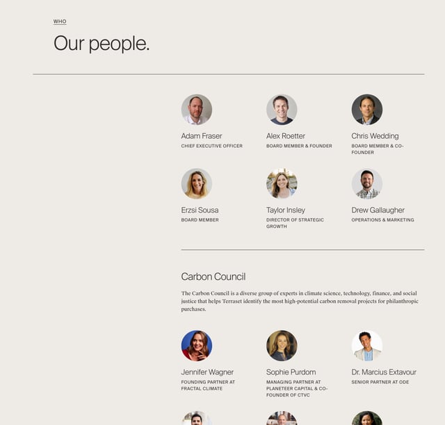 Terraset Team Preview