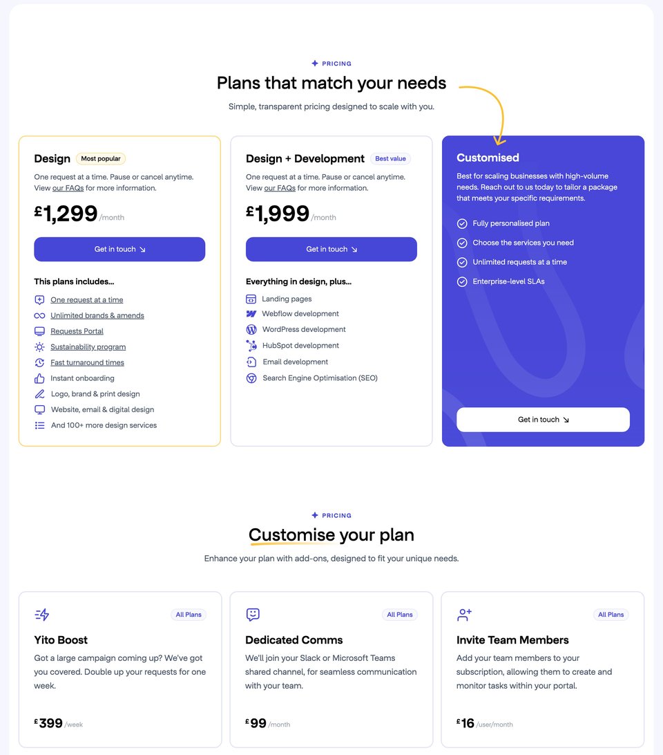 Pricing Table section on Yito section design